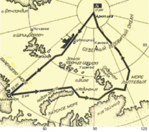 Покорение Арктики полярными экспедициями