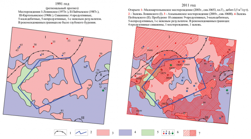 Рис. 5. Проверка временем регионального космофотонефтепрогнозирования Шаимского нефтедобывающего района (площадь 1 – Южно-Ловинская). 1 – «Старые» месторождения. 2 – Рекомендованная (1991г.) автором прогноза площадь нефтепоисковых работ. 3-5 – Космофотоземли: нефтеперспективные (3), бесперспективные (4), с неясной перспективностью (5). 6 – Скважины: продуктивные (а), непродуктивные (б), малодебитные (в), с неясным результатом (г). 7 – «Новые» месторождения и залежи